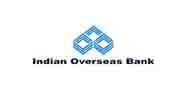Corporate Training in India