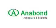 Corporate Training in India