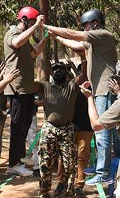 Ooty Corporate Team Outing Places | Siegergroups.com